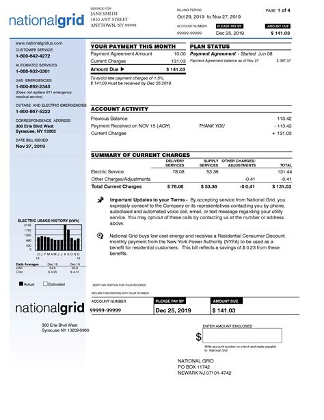 Energy bills could drop $115 for National Grid customers